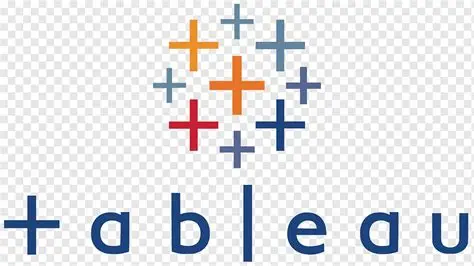 Power BI / Tableau